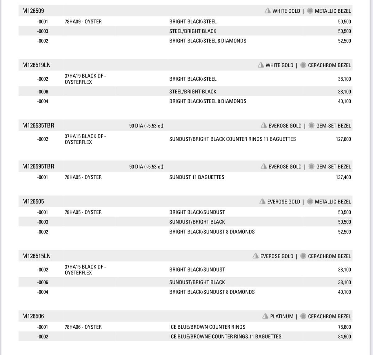 Coronet Magazine tweet media