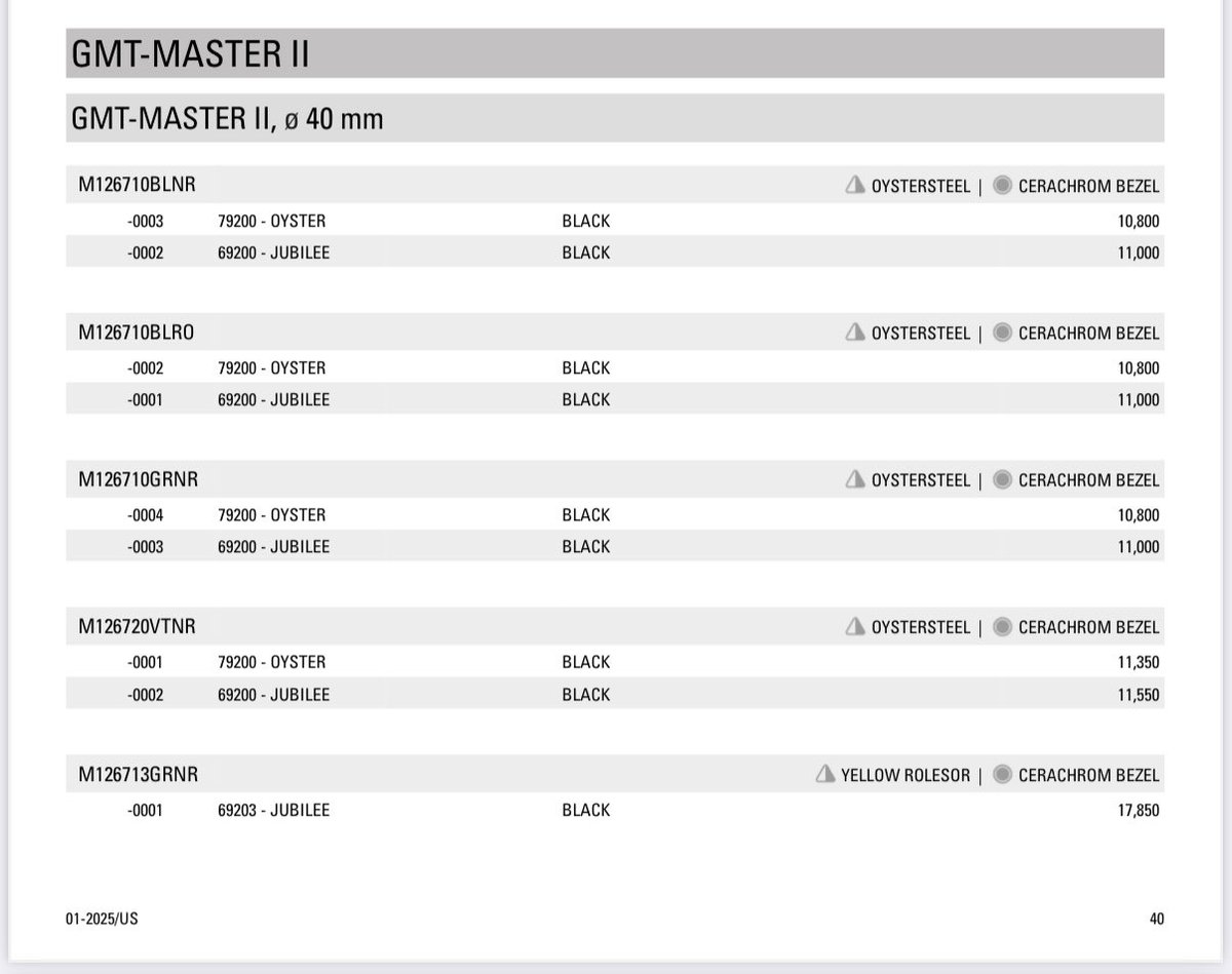 Coronet Magazine tweet media