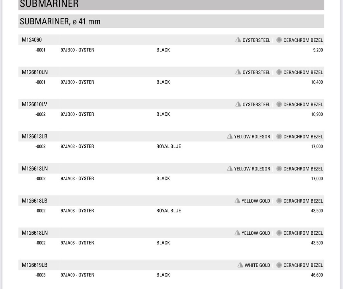 Coronet Magazine tweet media