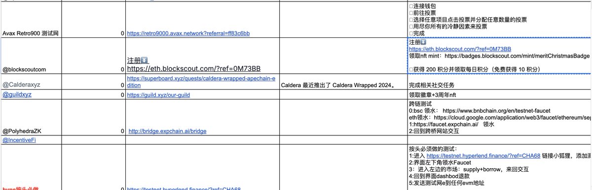 charles48011843's tweet photo. ⚠️按头必做等福报（世界没有⚠️早知道⚠️这三字）：
1⃣️按头必须做的测试：0成本
1:进入 https://t.co/lsTURiUOIR 链接小狐狸，添加测试网络
2:界面左下角领水Faucet
3：进入左边的市场：supply+borrow，来回交互
4:回到界面dashbod退款
5:发送测试网e到任何evm地址

2⃣️@PolyhedraZK0成本
进入：https://t.co/X4PWVgn421
跨链测试
bsc 领水： https://t.co/4FQHoMC3P8
eth领水：https://t.co/0nfAliR3iN
1:https://t.co/kNrnyZib1C 领水
2:回到跨桥网站交互

3⃣️进入：https://t.co/XKjeEya9wL
领取三周年徽章。

4⃣️注册⏬
https://t.co/shMXRfKmHw
领取nft mint：https://t.co/AATyFYZ17Q

🪭获得 200 积分并领取每日积分（免费获得 10 积分）
