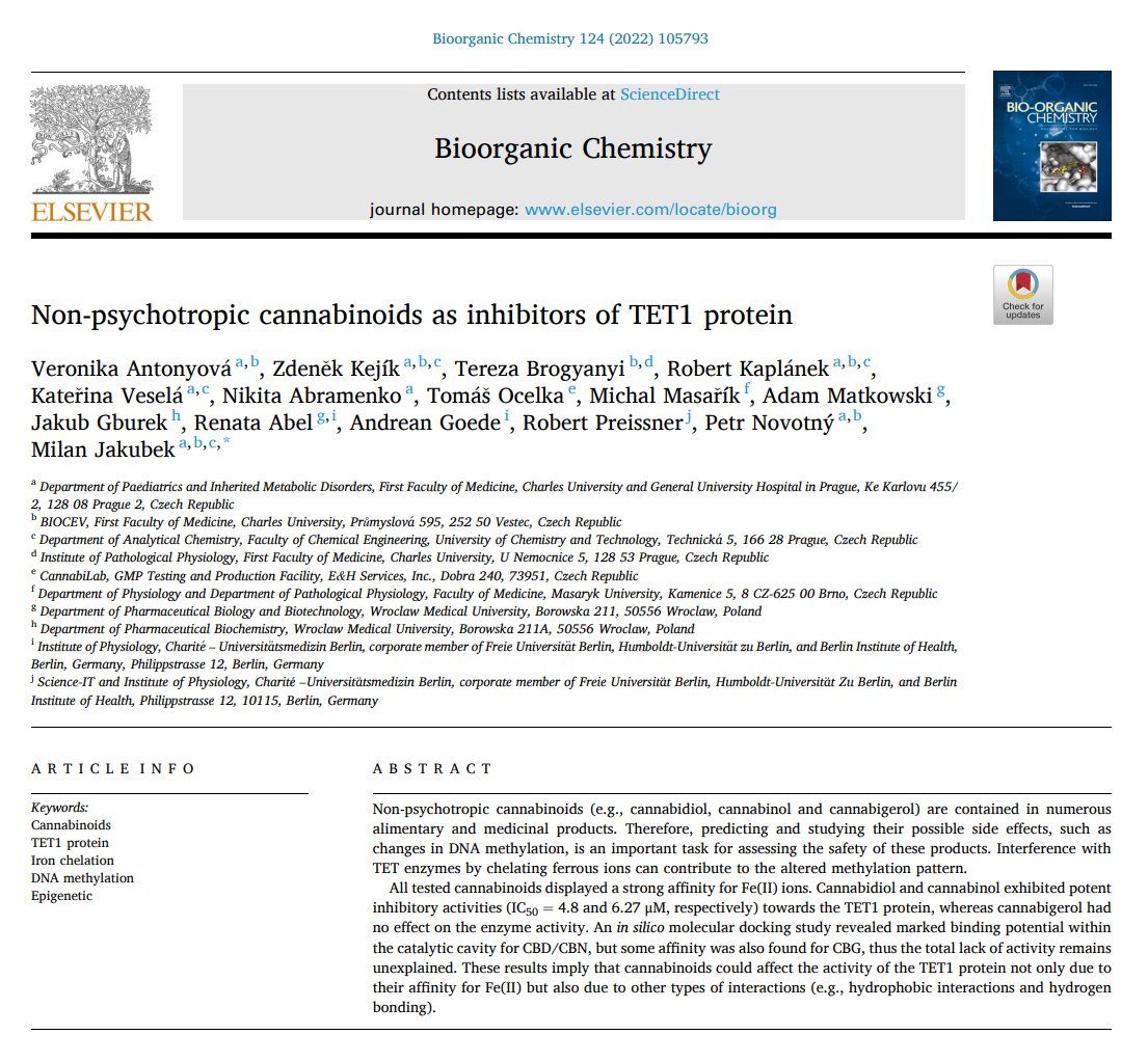 Laboratory of Medicinal Chemistry (@medchem_lab) on Twitter photo 