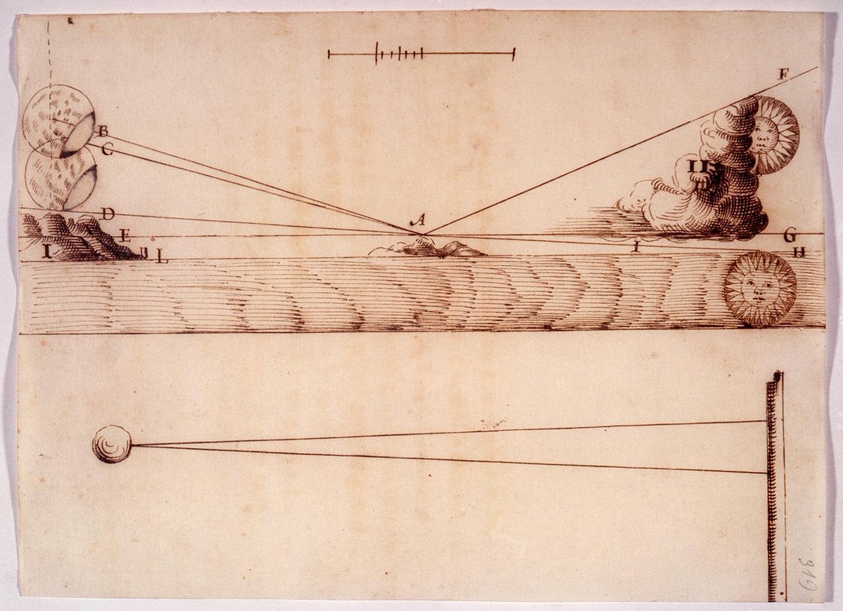 Christmas reading ideas: my latest article focuses on the Medici and the 'impossible eclipse' of 1666. 'A Celestial Prodigy' is now online on <a href="/NunciusJournal/">Nuncius</a>. #historyofscience #historyofastronomy #historyofflorence
brill.com/view/journals/…