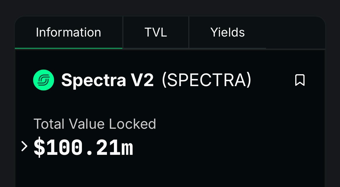 petar | Spectra tweet media