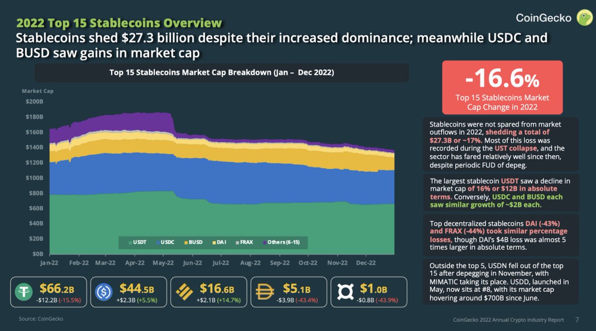 Single Broker tweet media