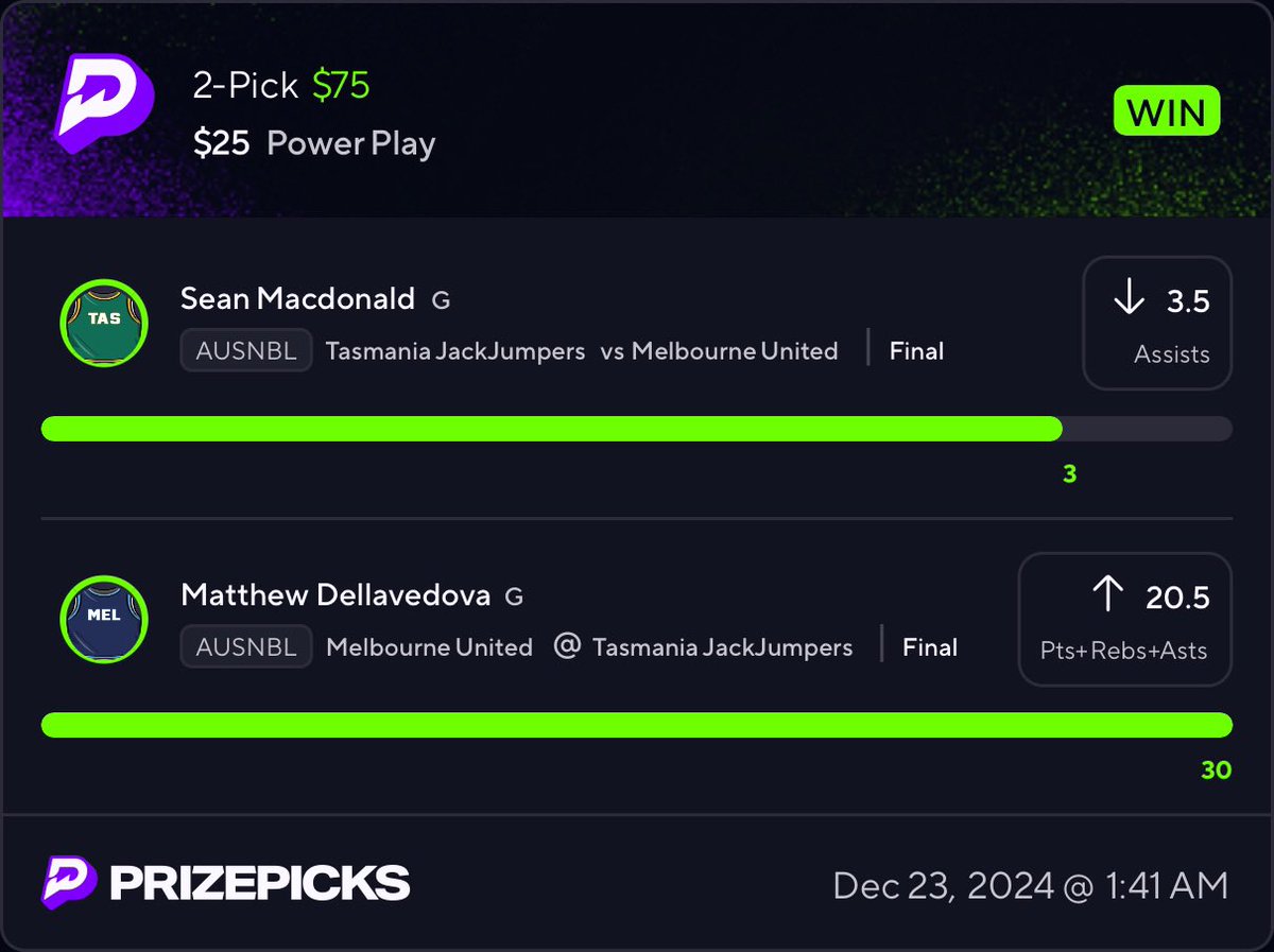 CapLimit_Pickz's tweet photo. Like we said….

BAAAAAAANG!!

There is the first NBL Xmas payday of the week 😎they got games everyday this week so should we shake off the rust once more and make this week GREEN?! 🌲🌲🌲#NBL #NBA  #Santascoming #GamblingX #GamblingCommunity #GreenMe https://t.co/cU4Y40ZPNb