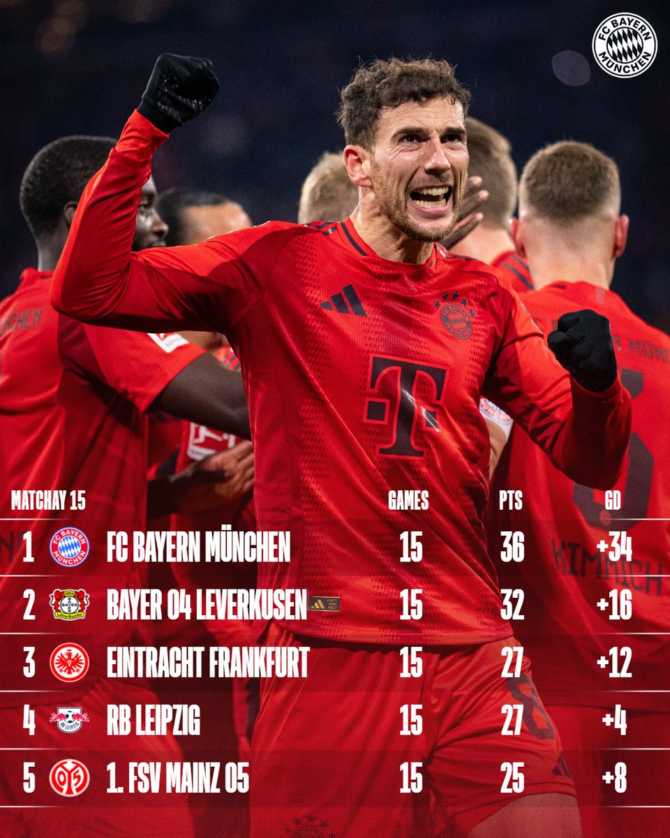 Farhat Abbas (@fabbas_pti) on Twitter photo 