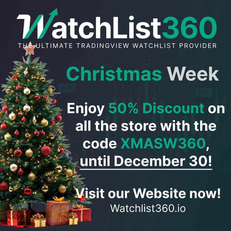 Watchlist360_io's tweet photo. Christmas is coming🎅🎄

To end the year on a high note, what better way than to scan all the assets in a specific market to find high-potential assets for next year...!?🚀

Take advantage of a 50% discount on our entire store with the code XMASW360, only until December 30🎁 https://t.co/QhYJwpbMpT