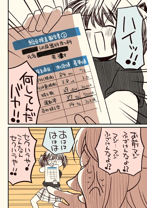 金タマを捻挫した話2(1/9) 