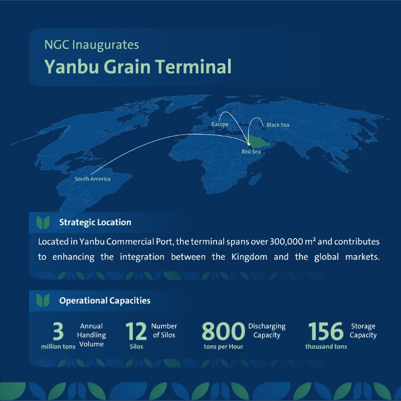 KSA_SALIC's tweet photo. Learn more about the Yanbu Grain Terminal, its operational capabilities, and the National Grain Company's contribution to achieving SALIC's strategic objectives.
