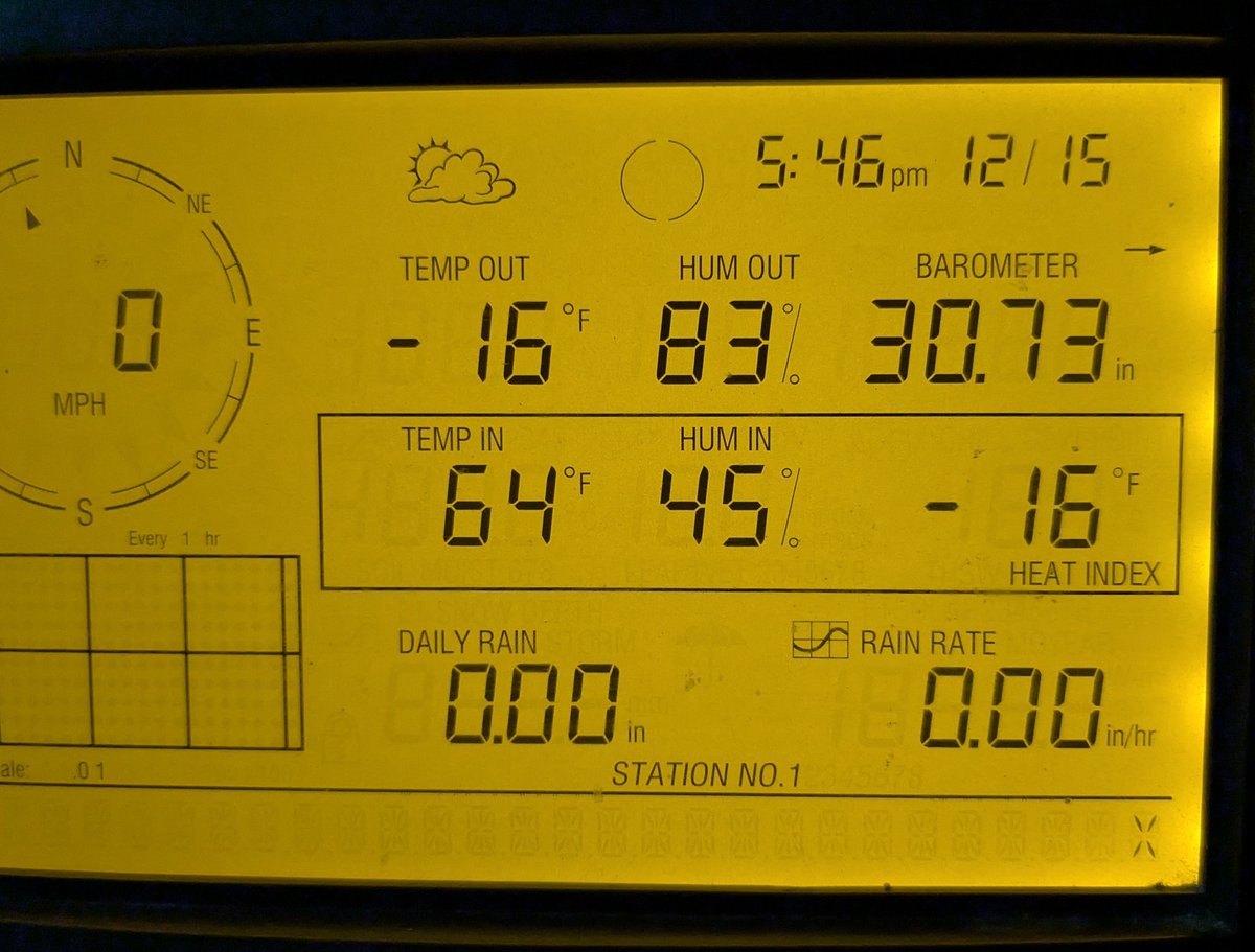-16⁰ here in Island Pond, Vermont this morning.