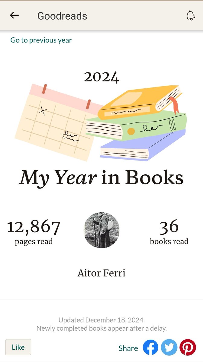 Resumen de lecturas del año.