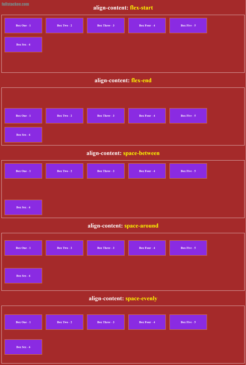 DevMahmoudAdel's tweet photo. تعريف #Flexbox وأهميته
 Flexbox هو اختصار لـ "Flexible Box Module"، ويعد أداة قوية لتوزيع العناصر ومحاذاتها داخل صفحات الويب. ما يميز Flexbox هو المرونة وسهولة الاستخدام مقارنة بالتقنيات التقليدية في CSS.

https://t.co/iHktw9BHaQ 
#fullstackee #css https://t.co/UesQ08hgfZ