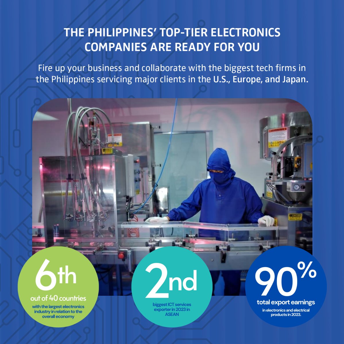 CITEMPh's tweet image. Discover why the Philippines is the ultimate sourcing destination for world-class electronic components and services in the global market!

Consumer Electronics Show 2025:
📅 7-10 January 2025
🌎 Las Vegas, Nevada, USA

Learn more: citem.ph/p/56b62f