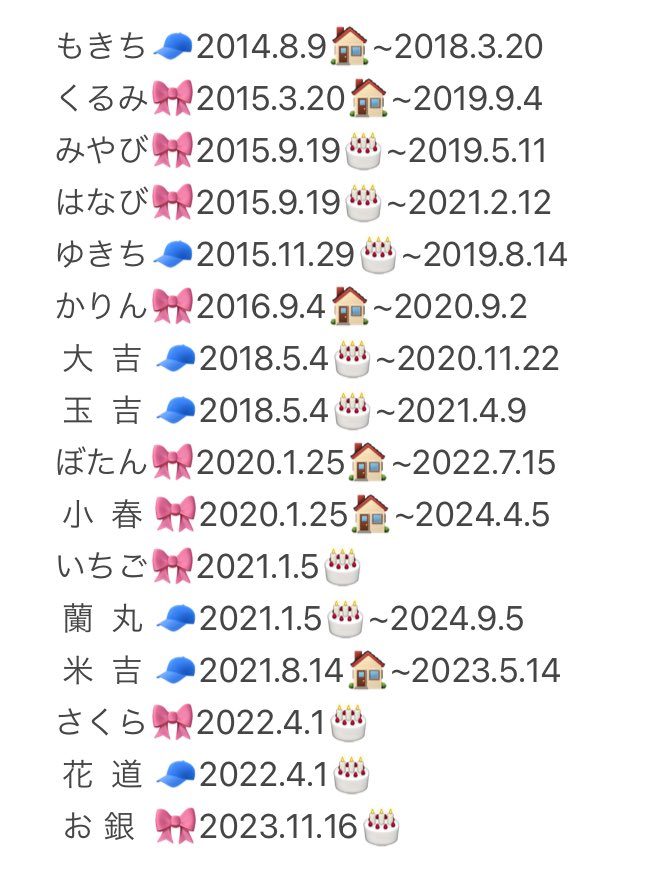 かなりん＠ハリネズミ tweet media