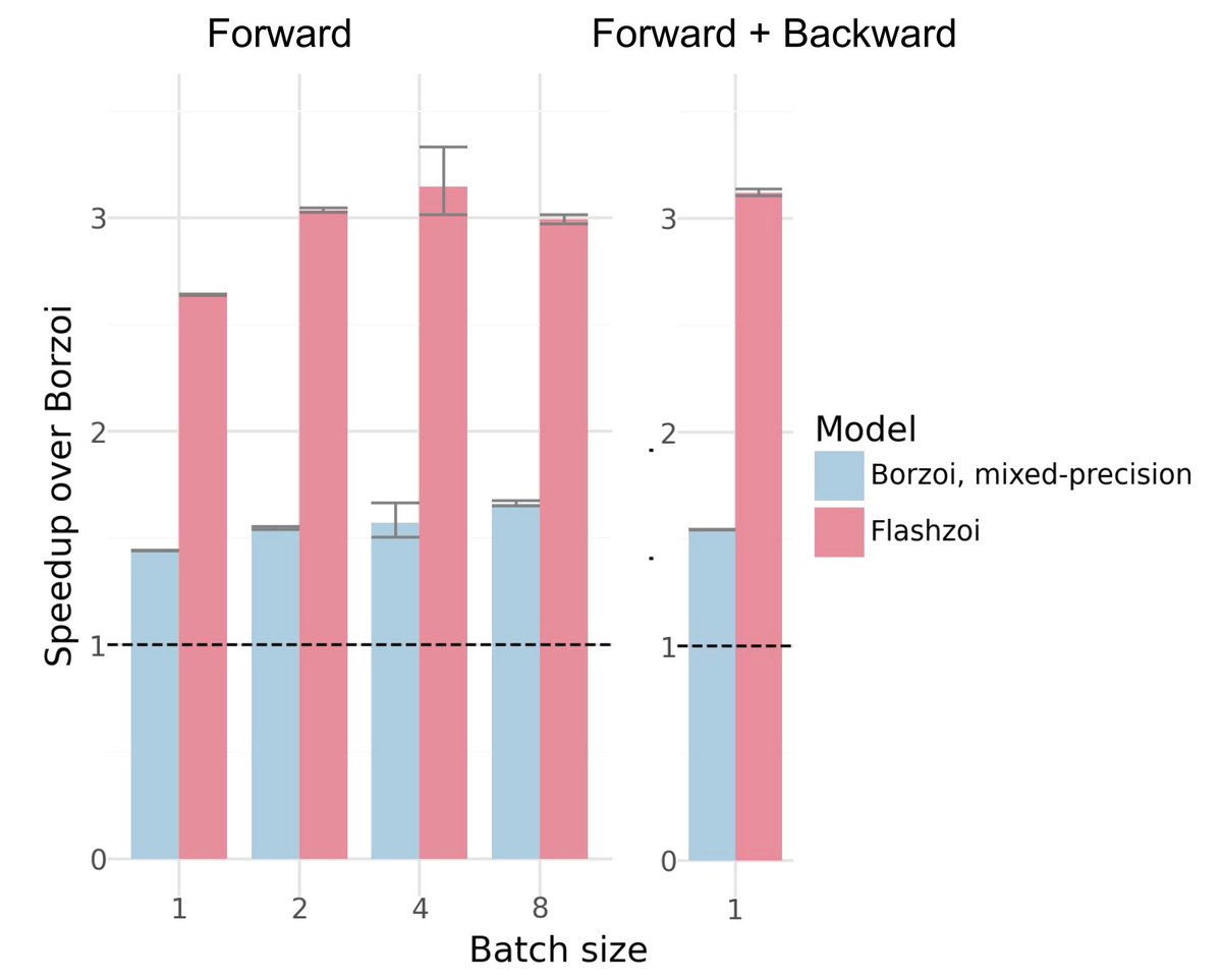 Johannes Hingerl tweet media