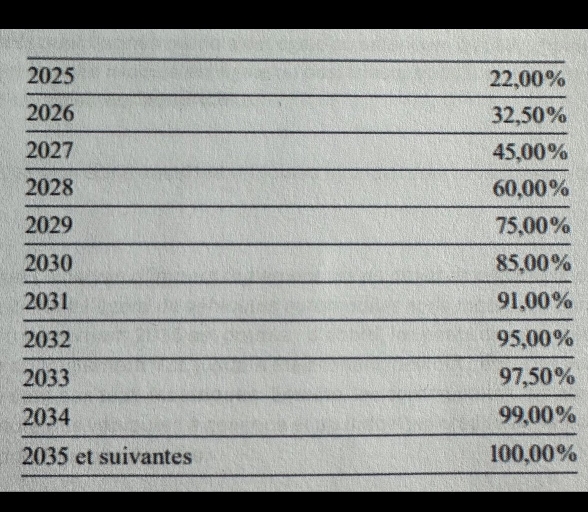 Mr Main Event 🇦🇷 tweet media