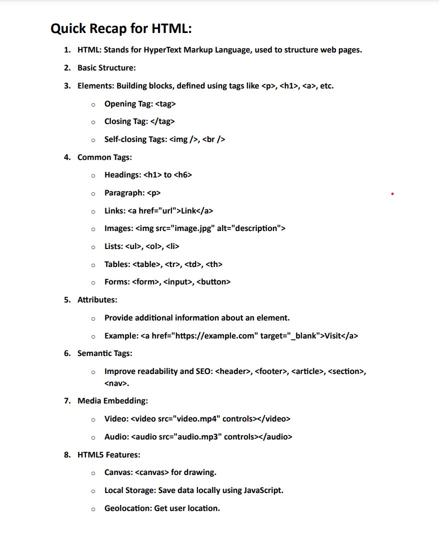 RajatCode14's tweet image. 🚀 Day 12 of my full-stack journey! Spent some hours revising complete HTML—the backbone of every web page. Revisiting the basics feels amazing! 🌐💻 #100DaysOfCode #HTML #WebDev #LearnInPublic #100XDevs
