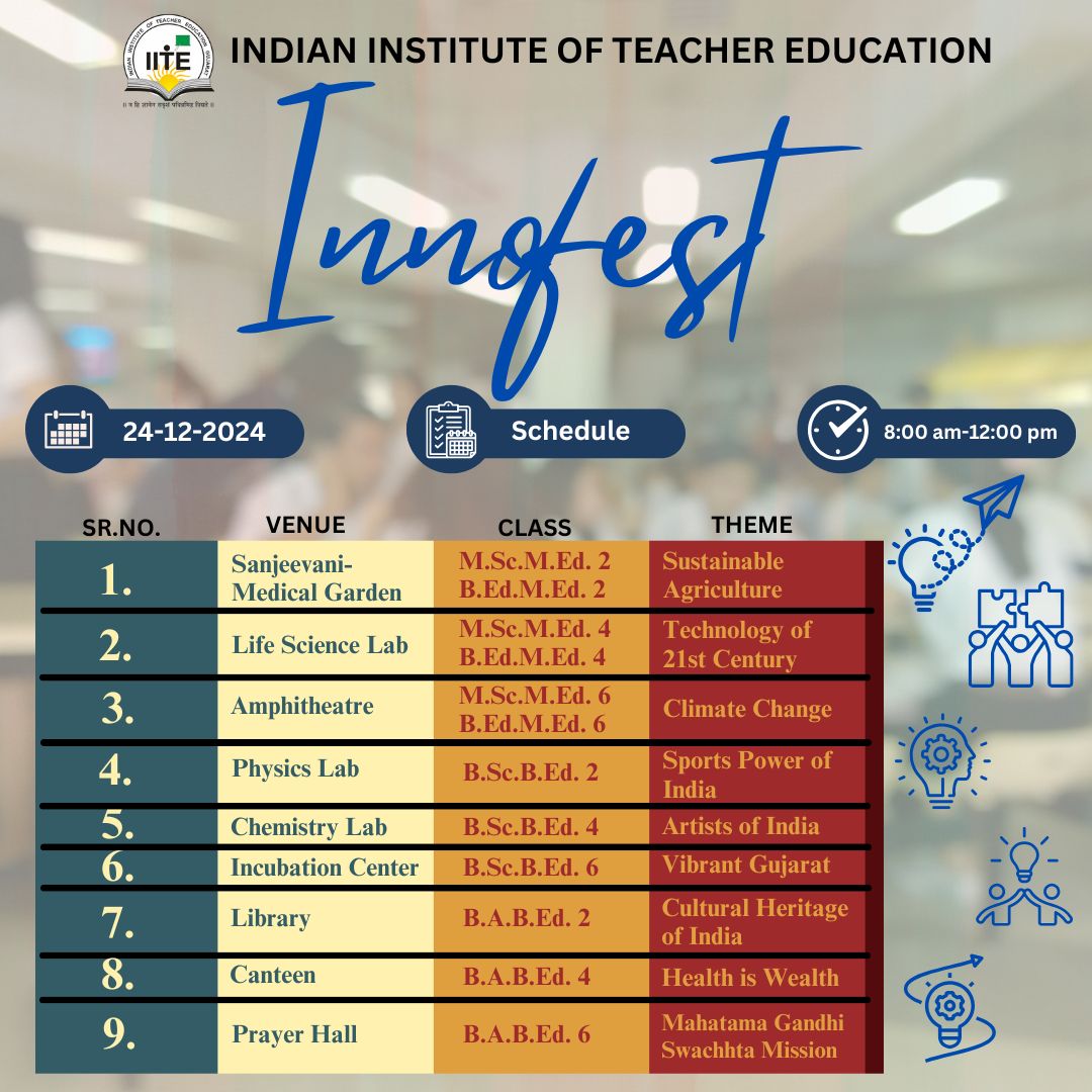 iitegandhinagar's tweet photo. Innofest 2024 is ready to roar at the IITE campus. Students, get ready to gain the maximum outcome! Take a look into the schedule of the fest.
#iite #innofest #students #teachereducation #participate #fest #collegefest #schedule #sports #culture #activity #art #Innovation https://t.co/631GHmg7Aw