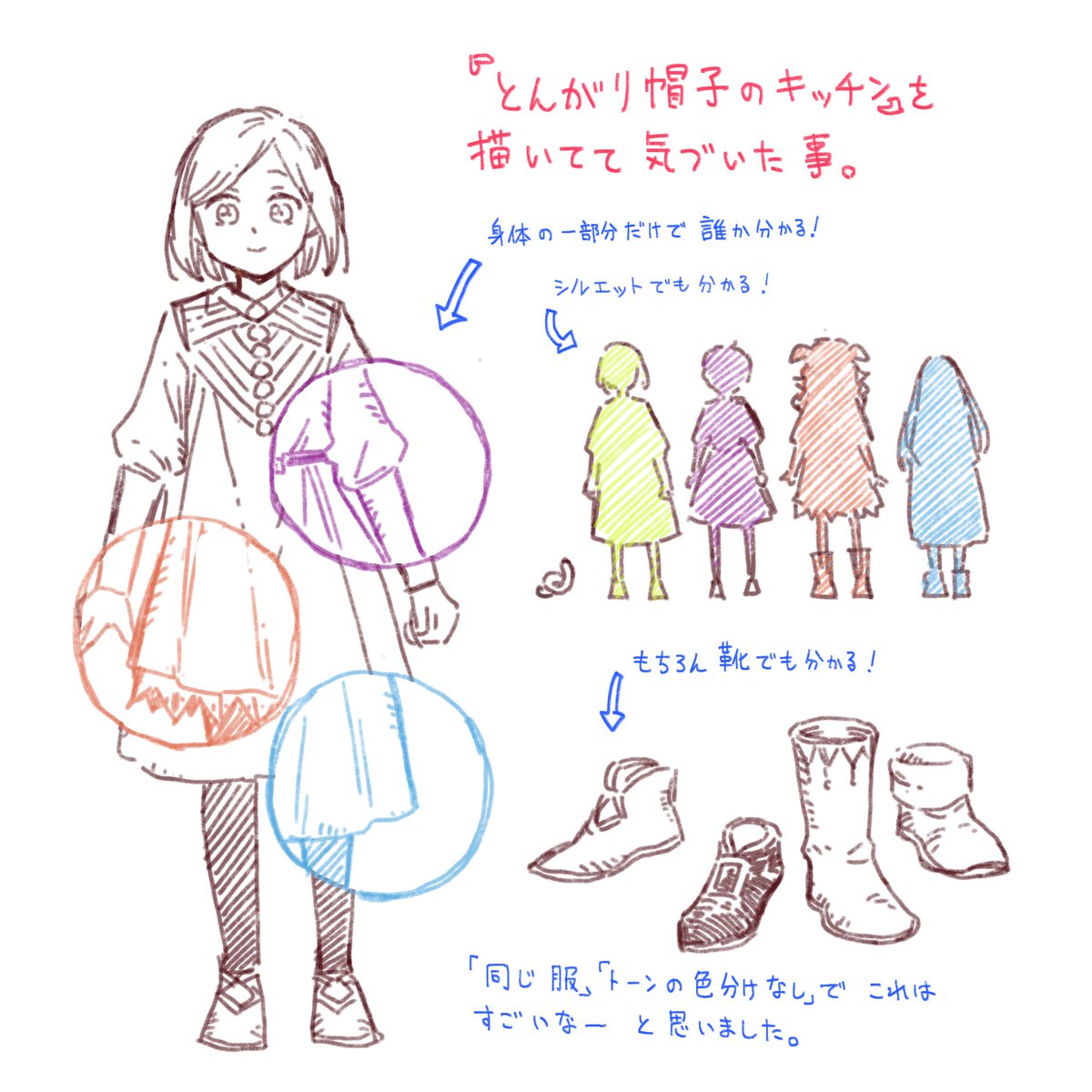 #今年一番伸びた絵を貼る

『とんがり帽子のアトリエ』は、デザインの一つ一つに意味があって可愛くてとても勉強になります😊 