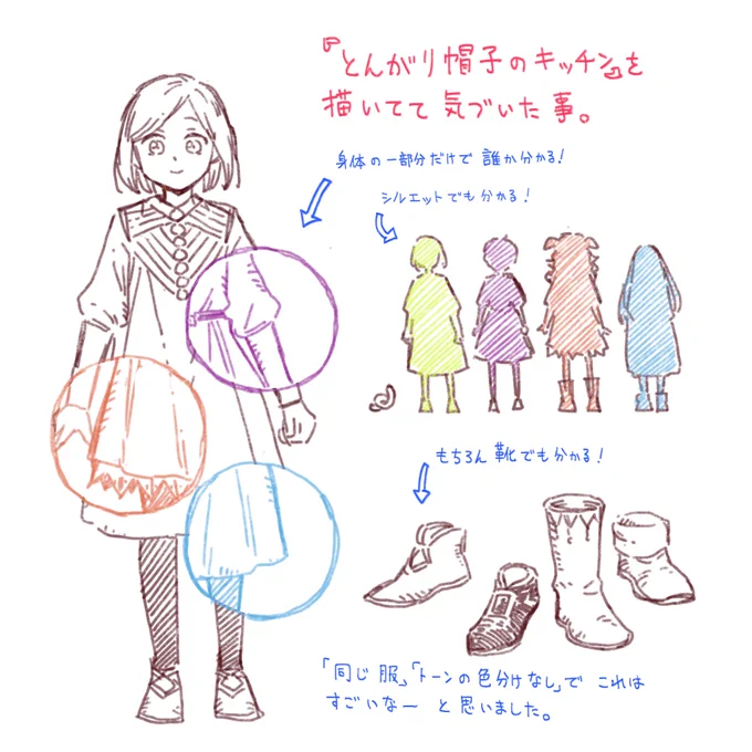 #今年一番伸びた絵を貼る

『とんがり帽子のアトリエ』は、デザインの一つ一つに意味があって可愛くてとても勉強になります😊 