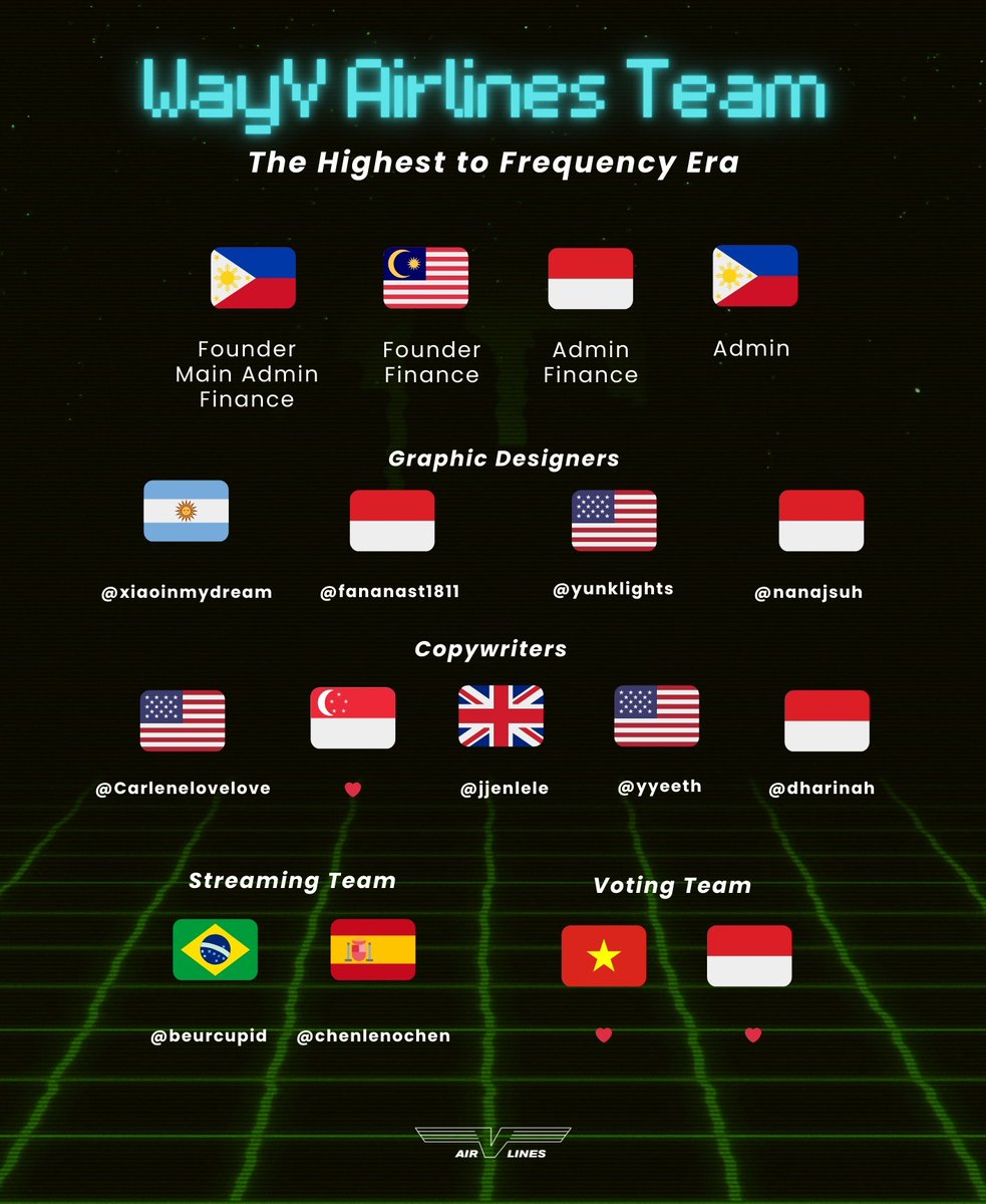 ❤️ 𝙒𝘼𝙔𝙑 𝘼𝙄𝙍𝙇𝙄𝙉𝙀𝙎 𝙏𝙀𝘼𝙈 ❤️