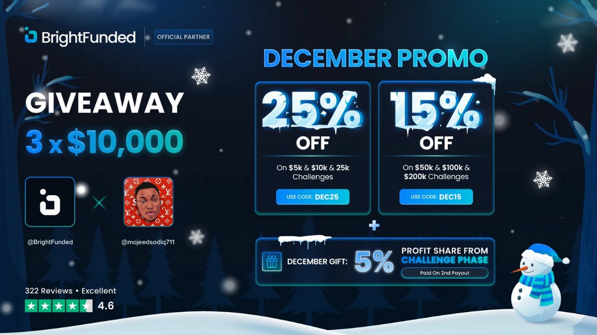 _TheExcelTrader's tweet photo. DECEMBER GIVEAWAY

In honor of BrightFunded's 25% and 15% OFF
December Promotion.

3 x $10,000 GIVEAWAY
1. Follow @BrightFunded @mojeedsodiq711
2. Like and RT
3. Tag 3 friends https://t.co/Pb10qTBsEe