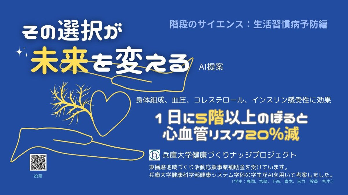 HyogoUNIVstep's tweet photo. 東加古川駅の健康づくりナッジポスター
第３弾は「階段のサイエンス」
AIを活用して、4作品を制作しました。
①筋肉編、②生活習慣病編、③メンタルヘルス編、環境編 https://t.co/CE768pRfA3