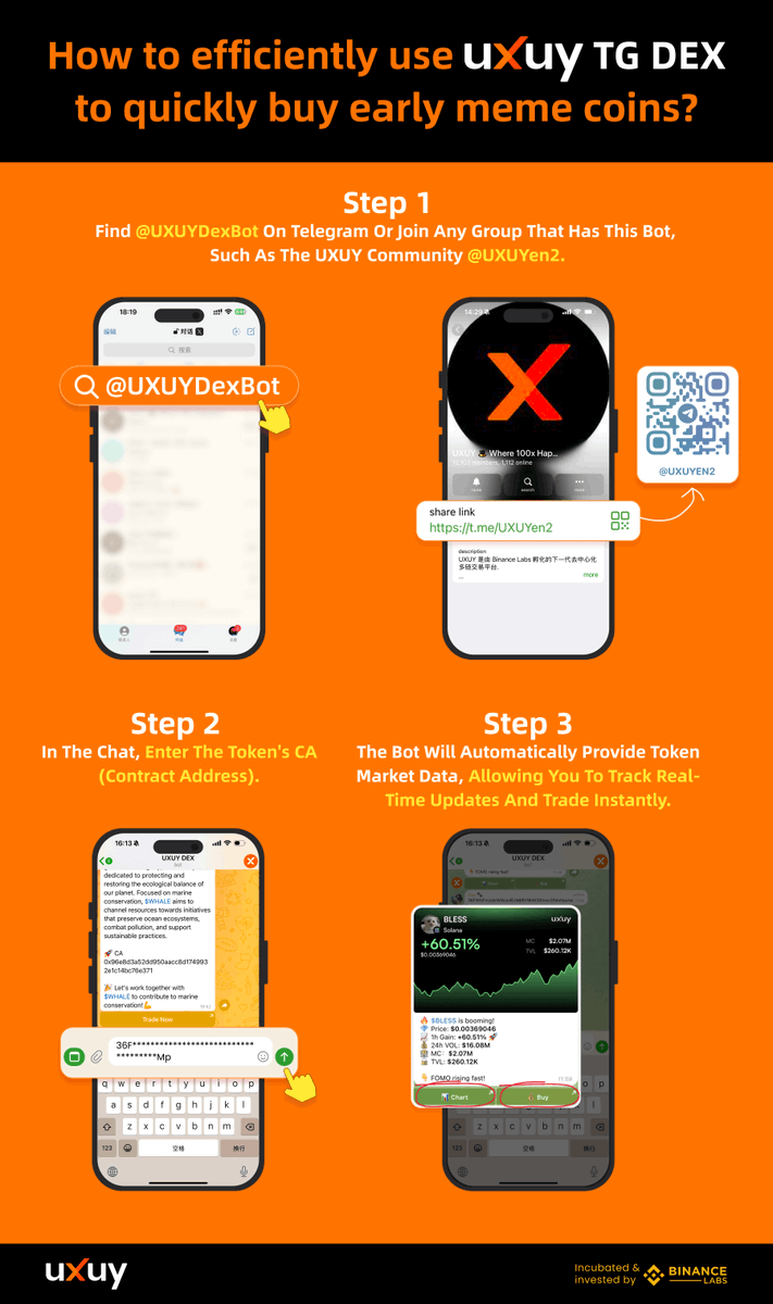 GM Monday! What are you waiting for? Trade early #memecoins on #UXUY Dex (@UXUYDexBot) and become a diamond hand!  

✅ Follow + RT 
✅ Tag 3 friends in the comments   

6,666,660 $Cheems #Gift for 🔟 lucky winners!

⏰ 48 hours