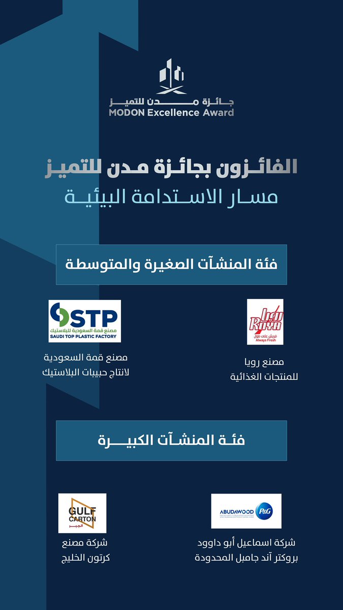 الاستدامـة البيئيـة، حين تصبح الصناعة صديقة للبيئة.

#جائزة_مدن_للتميز