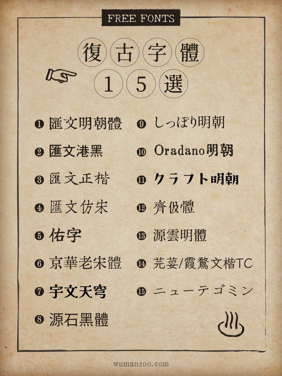 可免費商用的復古字體 15+ 選 (2024 ver.) #フォント #fonts #デザイン