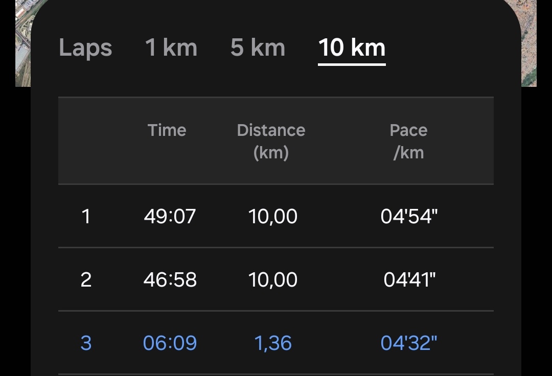 SelloMothemane's tweet image. Might call this last run for the year. 

#mgijimi
#Runners 
#RunningMan 
#Running