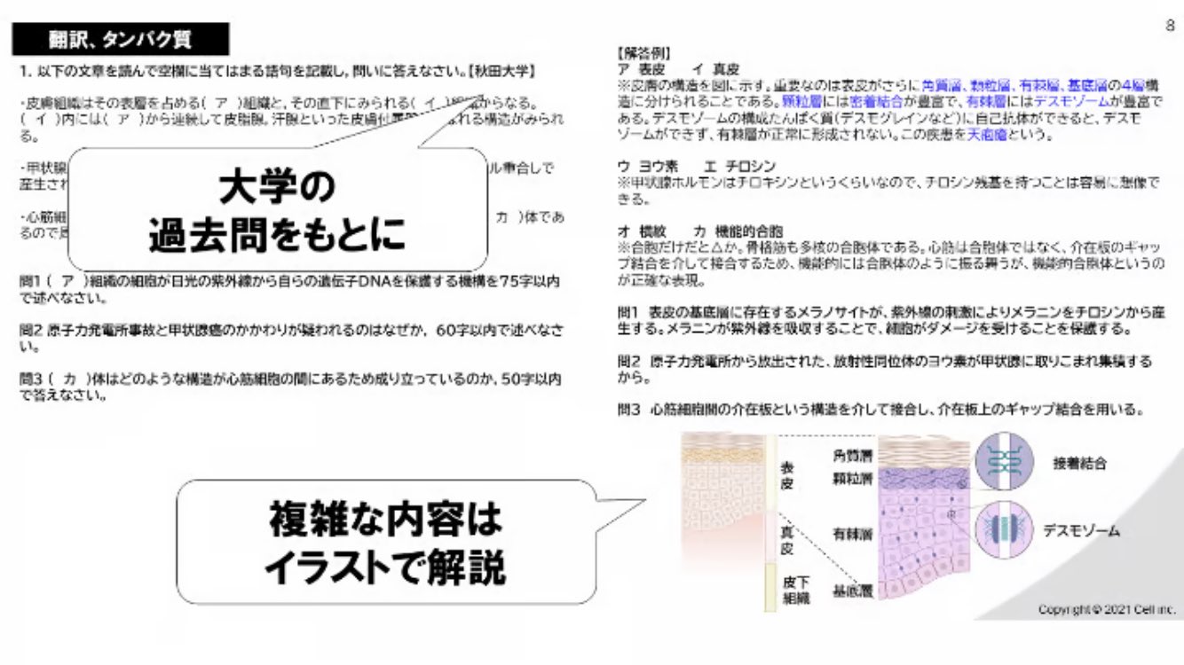 医学部学士編入塾Cell@予備校🧬 (@023hjbyf) / X 医学部学士編入塾Cell@予備校🧬 (@023hjbyf) / X