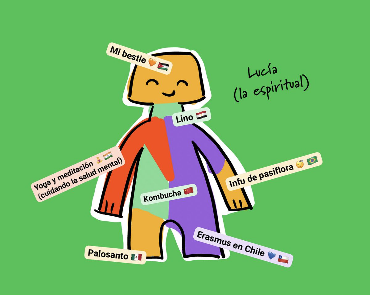 CoordiONGD's tweet image. ¿Alguna vez has pensado de dónde proviene esa comida que tanto te gusta o  dónde surgió tu afición preferida? 

#WhatAreYouMadeOf

coordinadoraongd.org/2024/12/what-a…