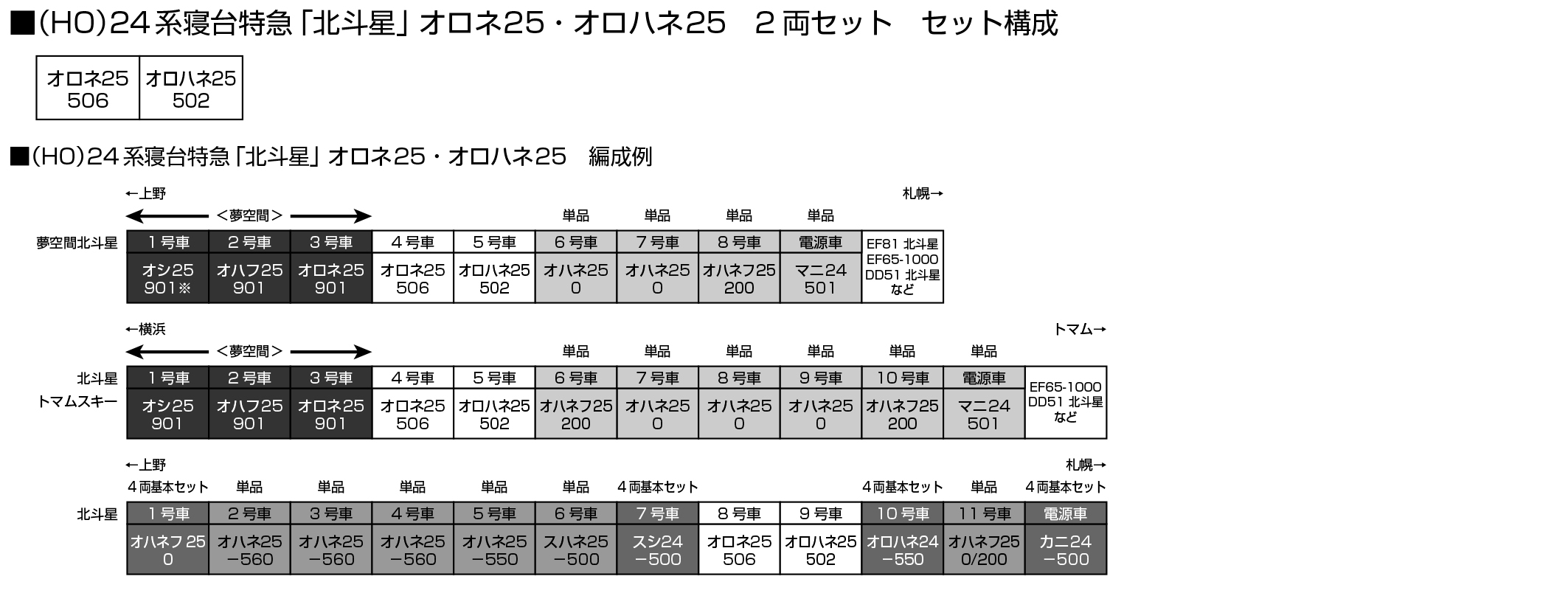 NゲージのKATO(KATO営業部) on X: NゲージのKATO(KATO営業部) on X: