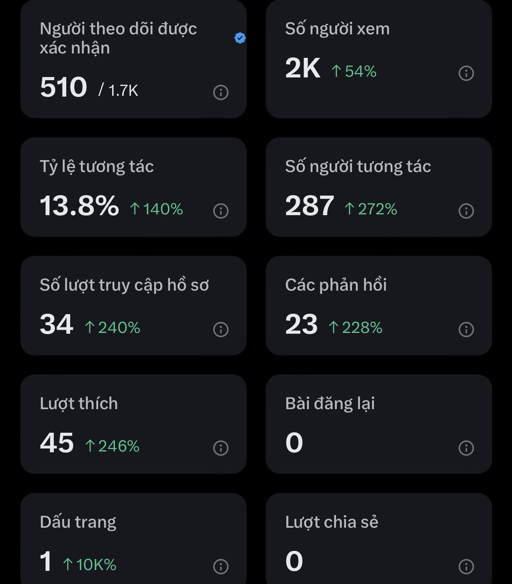 Dsmall8888.eth tweet media