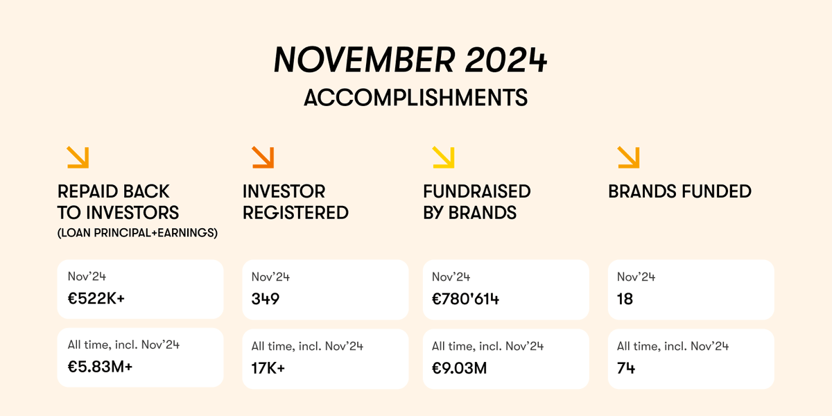 Scramble tweet media