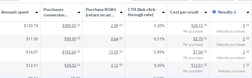Camilo Castañeda | Ad Creatives for Ecom tweet media