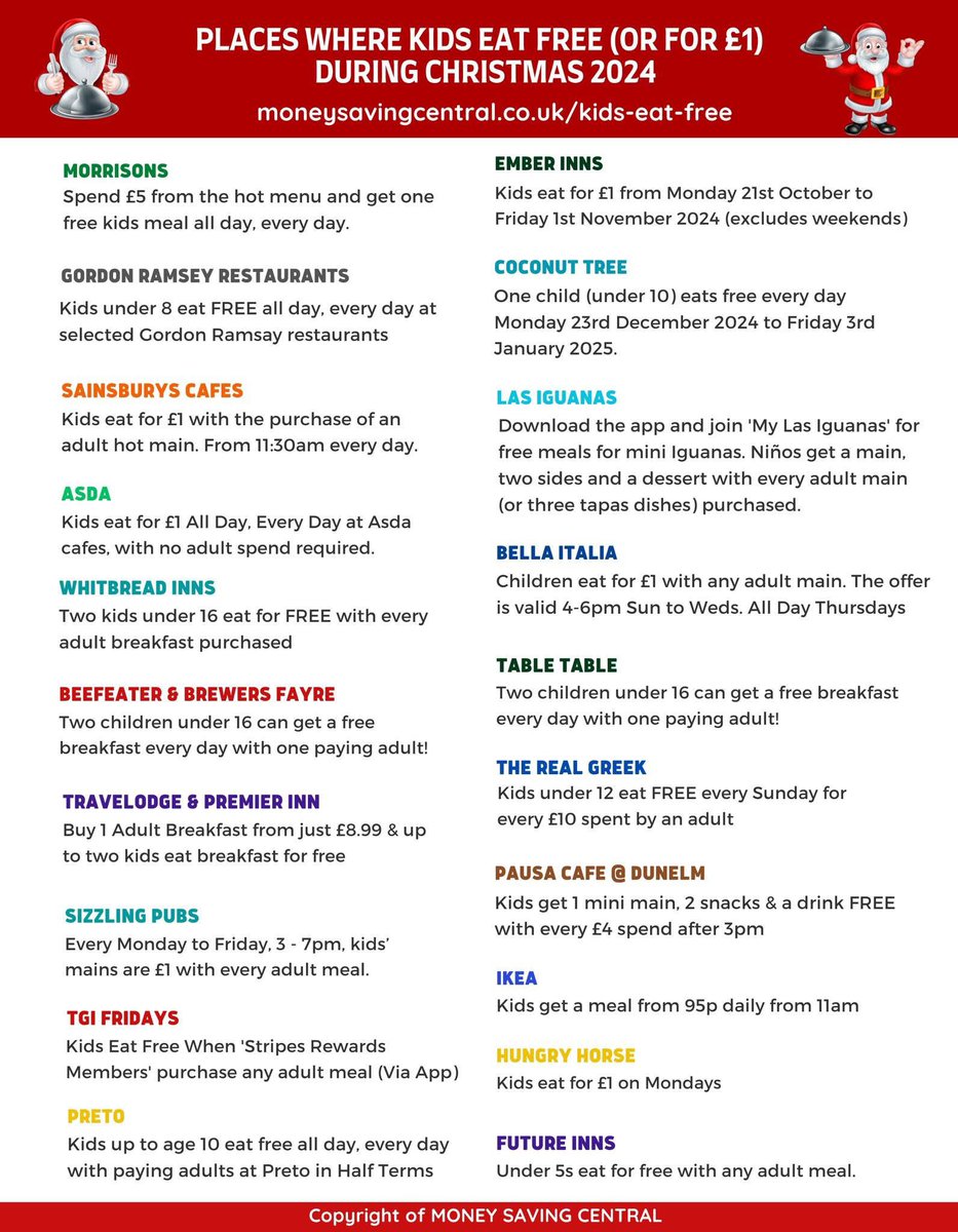 🍽️ With the Christmas holiday upon us, here are a list of places where children can eat free, or for a £1. 

Offers may vary. 
More information: moneysavingcentral.co.uk/kids-eat-free