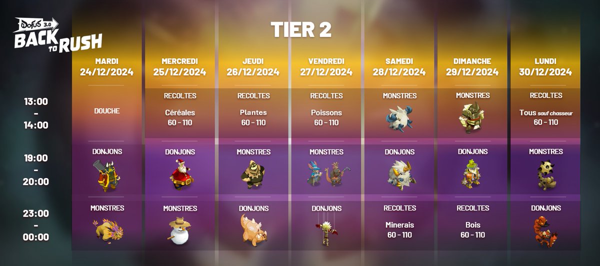 DOFUS tweet media