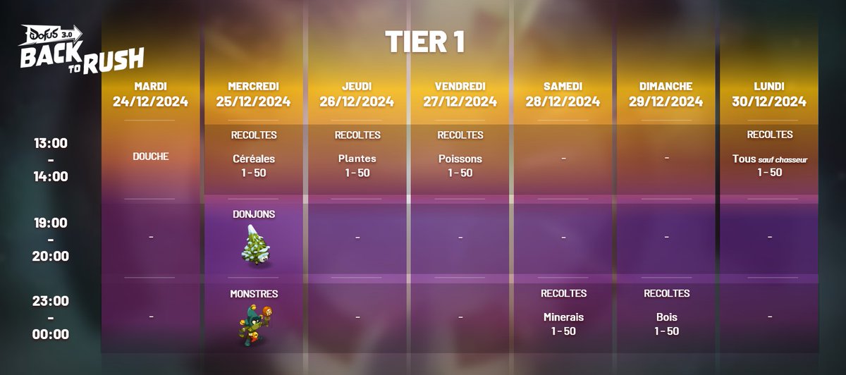 DOFUS tweet media