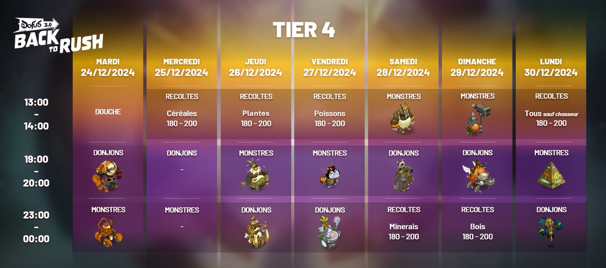 DOFUS tweet media