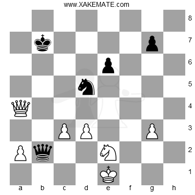 xakemateeus's tweet photo. Check today's (2024-12-23) #chesstactic, #blacktomove if you want to solve it: https://t.co/TTtL4wQHze

#chess #ajedrez #shatranj #xadrez #chesspunks https://t.co/pZlx8HvInG