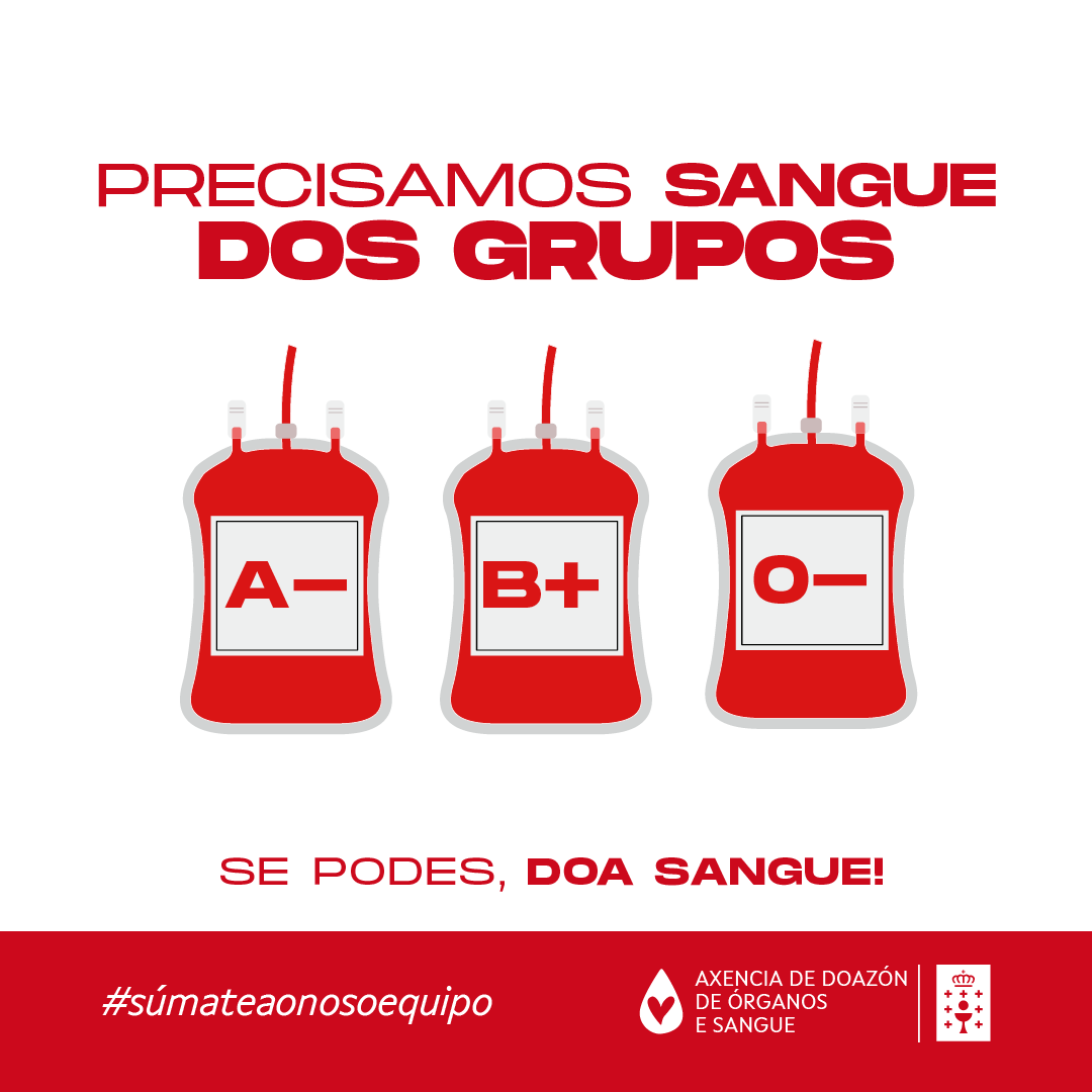doadoressangue's tweet photo. 📢 Precisamos #doazónsdesangue dos grupos A-, 0- e B+

Se podes, achégate #doar!
🩸 Grazas https://t.co/jfa6M427HP