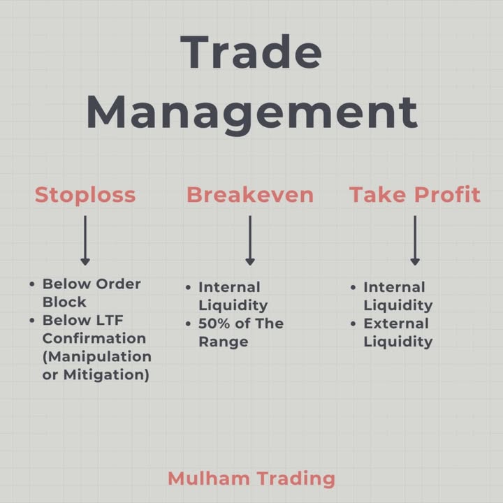 zoobe786's tweet photo. Block trades are large securities transactions, typically involving at least 10,000 shares or $200,000 worth of bonds.
These trades are negotiated privately to decrease market 
https://t.co/TVOtzKUjQp
#tradingeducation #daytrading #tradingstrategy #tradingsetup #tradingsetups https://t.co/otpXlH2YJ9