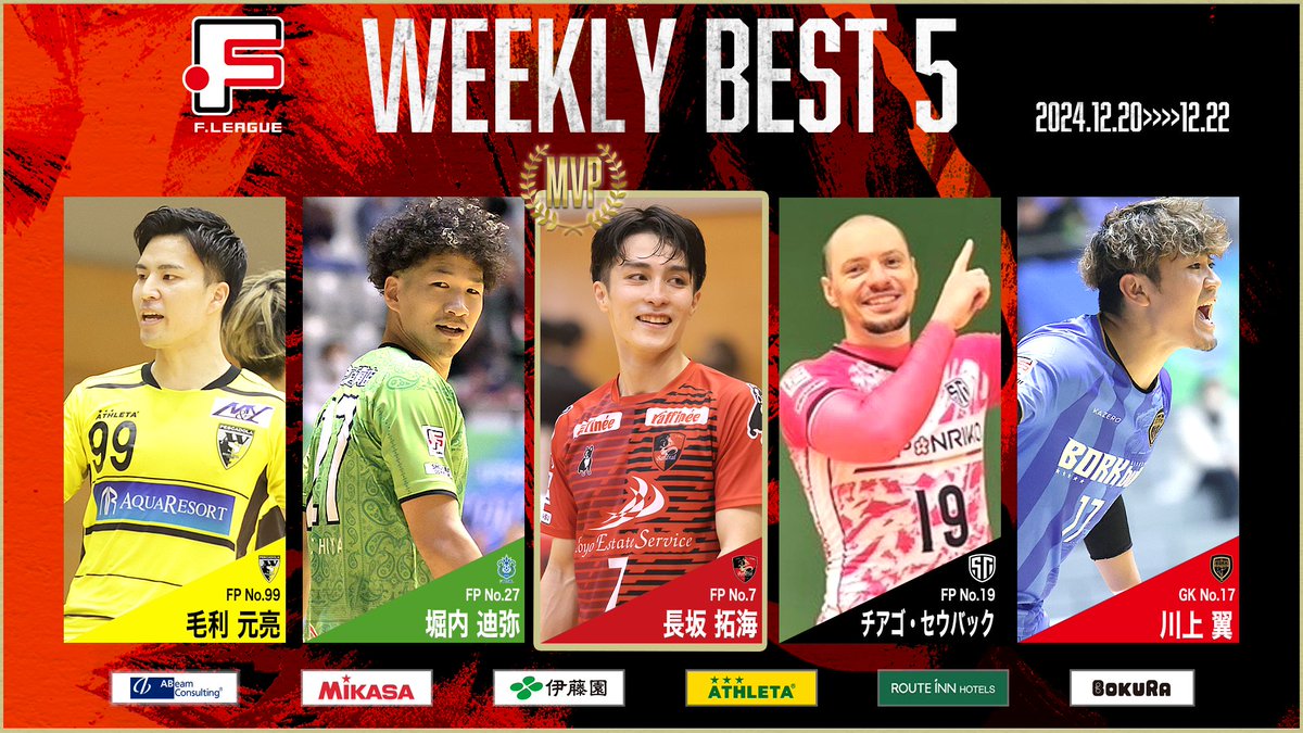 Fリーグ (@fleague_t) on Twitter photo ◤◢◤ #Fリーグ週間ベスト5 ◢◤◢
🏆Fリーグ2024-2025ディビジョン1
📍第19節|12.20-12.22
FP 長坂拓海|浦安 👑MVP
FP 毛利元亮|町田
FP 堀内迪弥|湘南
FP チアゴ・セウバック|しながわ
GK 川上翼|北九州
選考協力:SAL <a href="/sal_japan/">SAL-フットサル全力応援メディア-</a>
💡Fリーグ・女子Fリーグ全試合配信&見逃し▼ ◤◢◤ #Fリーグ週間ベスト5 ◢◤◢
🏆Fリーグ2024-2025ディビジョン1
📍第19節|12.20-12.22
FP 長坂拓海|浦安 👑MVP
FP 毛利元亮|町田
FP 堀内迪弥|湘南
FP チアゴ・セウバック|しながわ
GK 川上翼|北九州
選考協力:SAL <a href="/sal_japan/">SAL-フットサル全力応援メディア-</a>
💡Fリーグ・女子Fリーグ全試合配信&見逃し▼