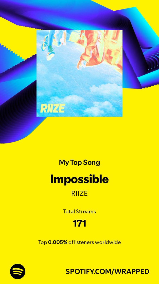 mweuis's tweet photo. @urakdol girl impossible was the IT SONG of 2024 https://t.co/IRVfVY2avp