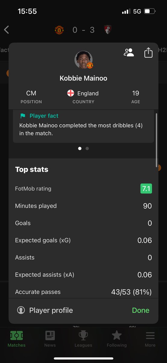 mufcutdgma's tweet photo. Mainoos “bad game” 
Most duels won, most take ons, most dribbles completed also robbed of an assist if Bruno could finish , just because he gave away the ball for the last goal (which he couldn’t of done anything else) don’t let cloud your judgment https://t.co/NwzCW2g8E3