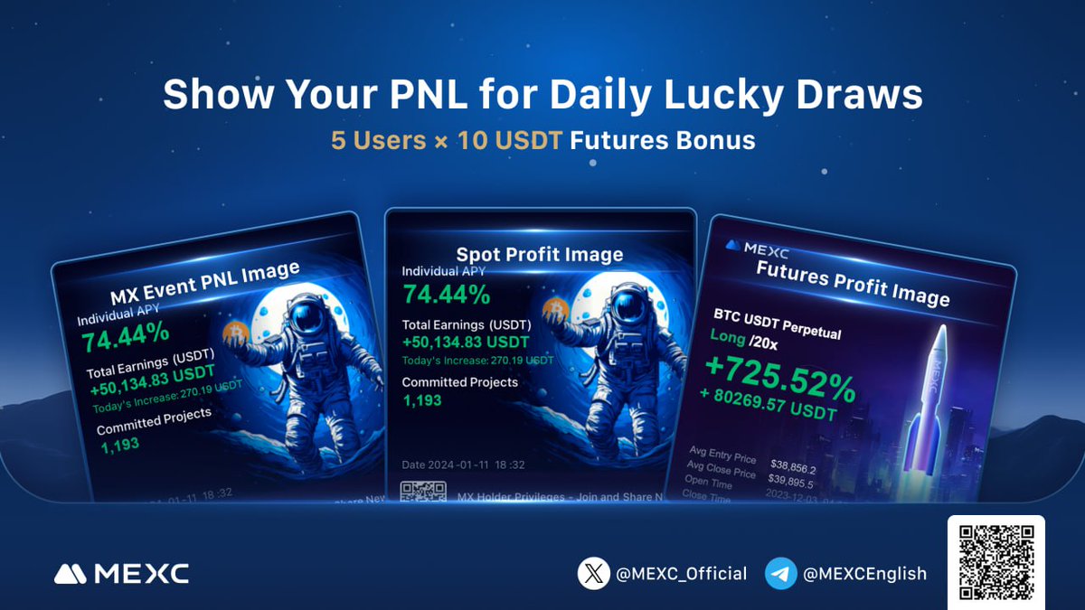MEXC's tweet photo. 🎁350 USDT Futures Bonus Prize Pool!

Show the World Your Profits from 🪂 #MX Airdrop Events, 💰Spot Account, or 🚀Futures Trading on #MEXC!

🔹Follow @MEXC_Official,Like and QT
🔹Enter NOW: https://t.co/1RWEpoTLg0

⏳Ends on Dec 29, 23:59 (UTC) https://t.co/EI2v0rJeSV