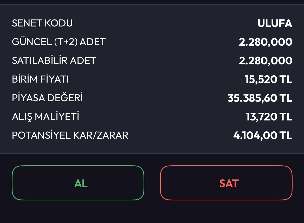 Xrpbtcbnbtesla's tweet photo. Vadeli dönüşünden dönen vade kazancı ile hisse alıyorum.
#afyon
#lmkc
#enkai
#isgys
#ulufa
Geriye son #GLCVY kaldı onuda alacagım..
Usd yi faiz artısı ve asgari ücret zammından sonra görmeden almam demiştim ama faiz dususu borsayı hareketlendirebilir.
Neyse, maliyet sıfır oldugu için umrumda değil. Bir yerden kazandıgım ile başka yere ekleme veya aktarma keyifli oluyor.
Maksat heyecan olsun.
Ne demişler "donsuz yatarım malsız yatamam"