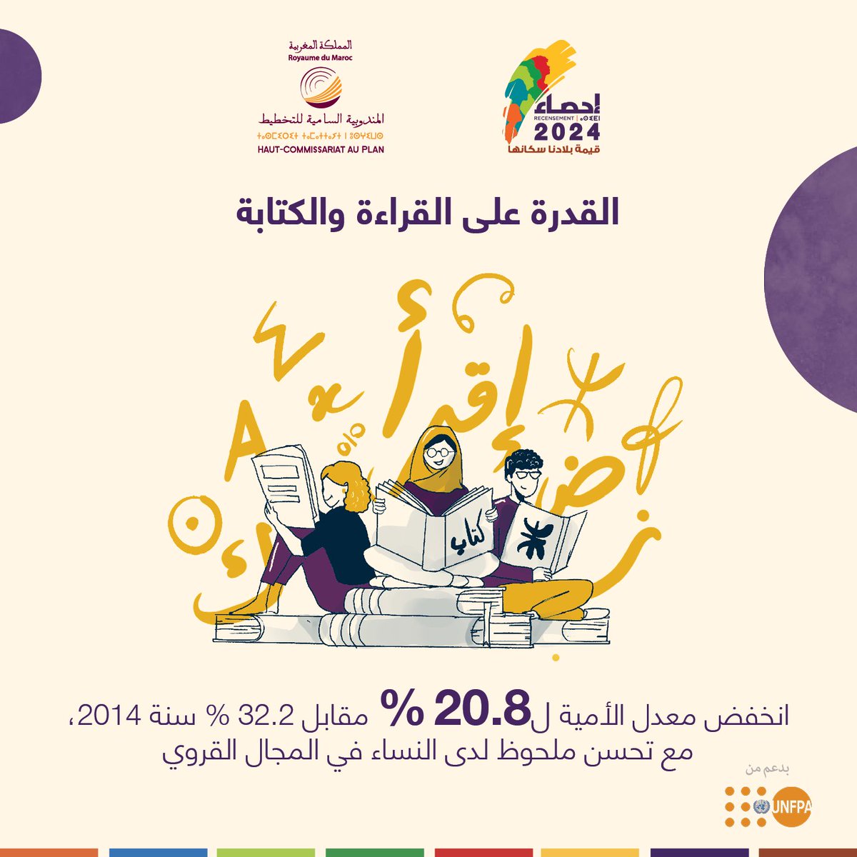 تعرفوا على نتائج الإحصاء العام للسكان و السكنى 2024 عبر المنصة الرقمية : 
resultats2024.rgphapps.ma